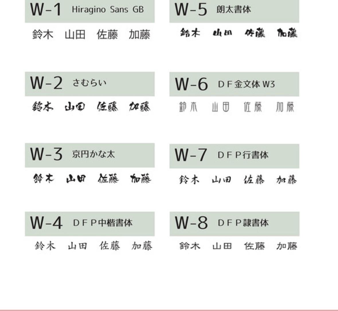 「ミモザの煌めき」ガラス表札 | 11枚目